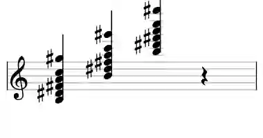 Sheet music of B 13b9 in three octaves